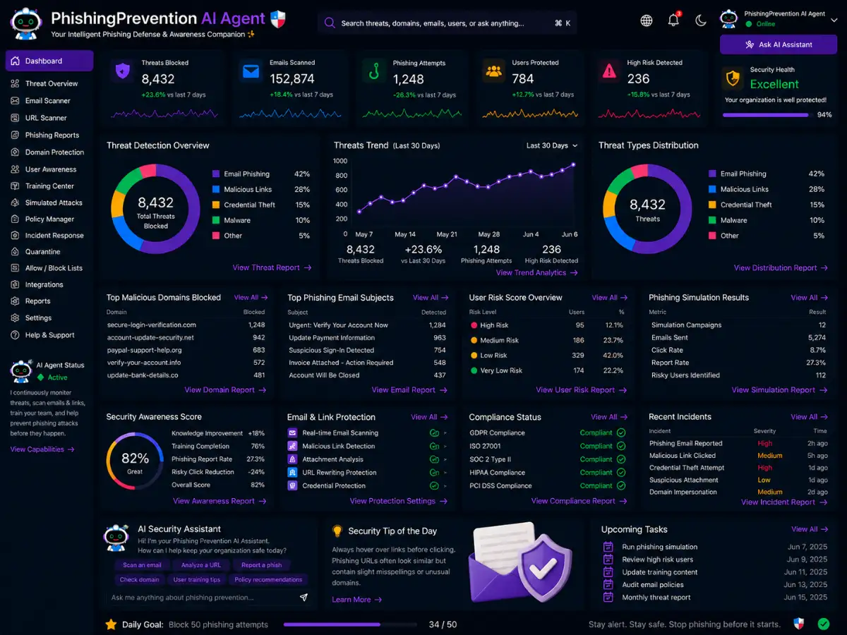 phishingprevention.app AI phishing prevention agent app — phishing prevention dashboard preview